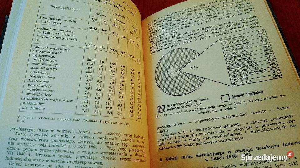Procesy demograficzne w województwie gdańskim Książki naukowe i popularnonaukowe pomorskie Gdańsk