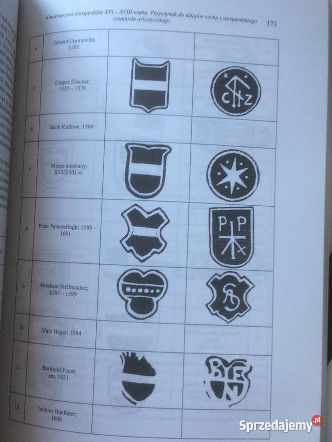 3535 Życie Dawnych Pomorzan Szczecin