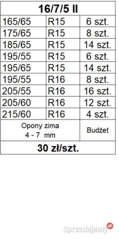 Opony używane HURT Lato Zima Wyprzedaż