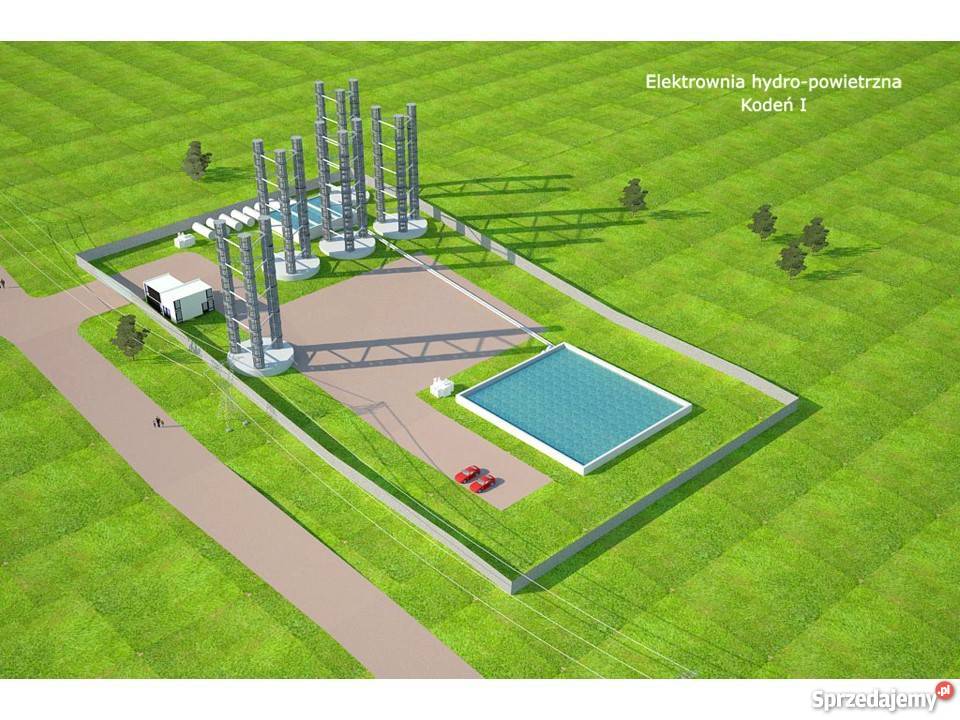 Sprzedam Turbin Wiatrowych Piskorza mazowieckie Warszawa