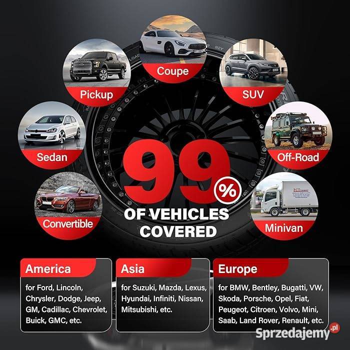 Programowania klonowanie TPMS Radomsko