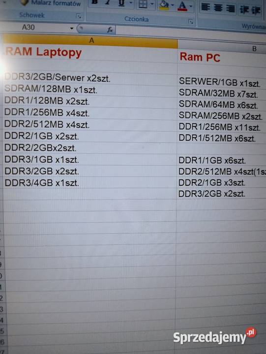 Pamięci RAM DDR1DDR2DDR3SDRAM 128MB 256MB DDR kujawsko-pomorskie Bydgoszcz