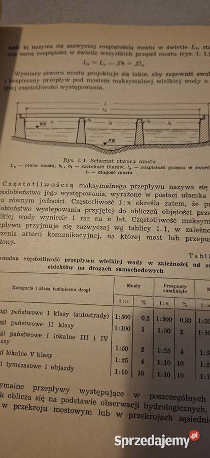 Utrzymanie mostów i przepustów 1969 niszowy Łęczyca sprzedam