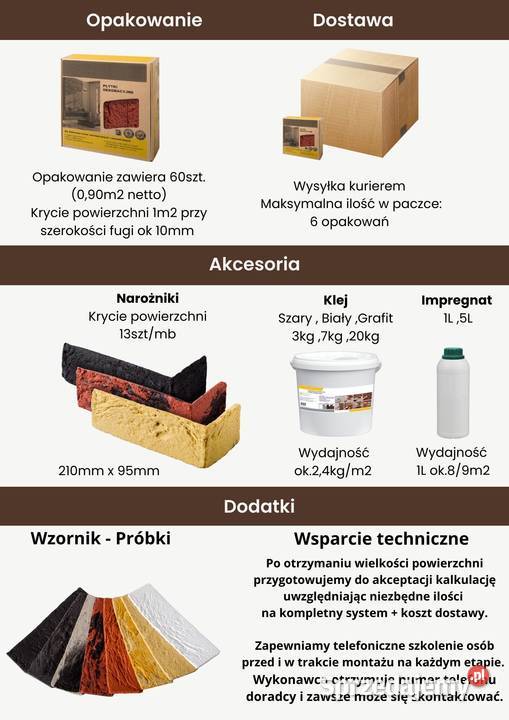 Cegła Płytka elastyczna elewacyjna RETRO Międzyrzecze