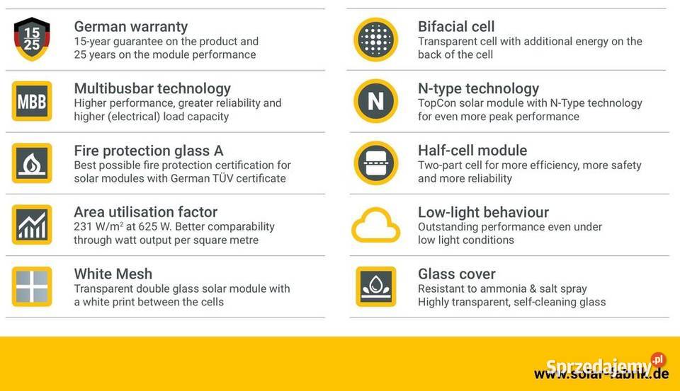 Panel PV Solar Fabrik Mono S4 Halfcut 620W Instalacje