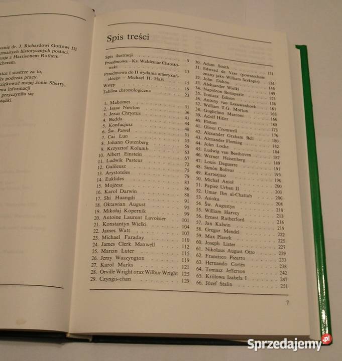 100 POSTACIKTÓRE MIAŁY NAJWIĘKSZY WPŁYW NA łódzkie Łódź