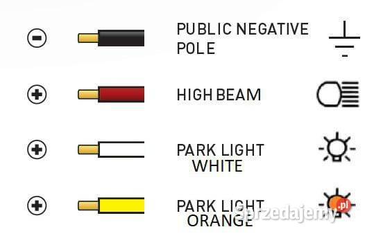 Lampa robocza długa LED 60W 5040lm prostokątna małopolskie Kamionna