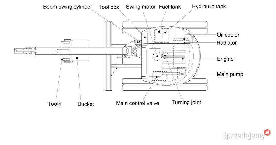 Hyundai R35Z7 instrukcja naprawy motoryzacja, transport Kielce