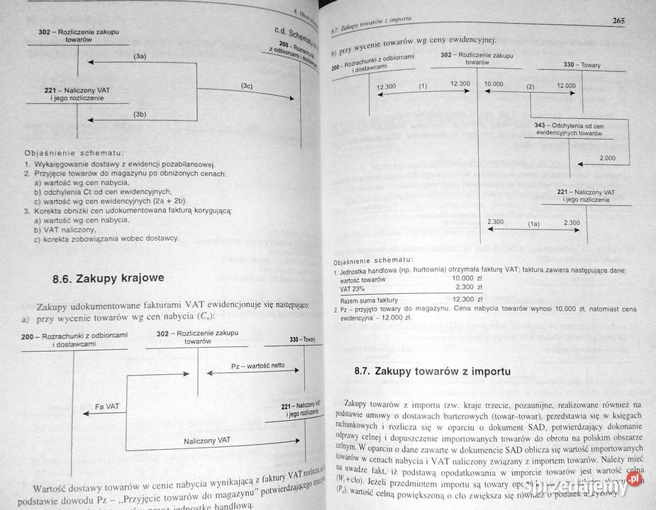 Rachunkowość małych i średnich przedsiębiorstw lubelskie
