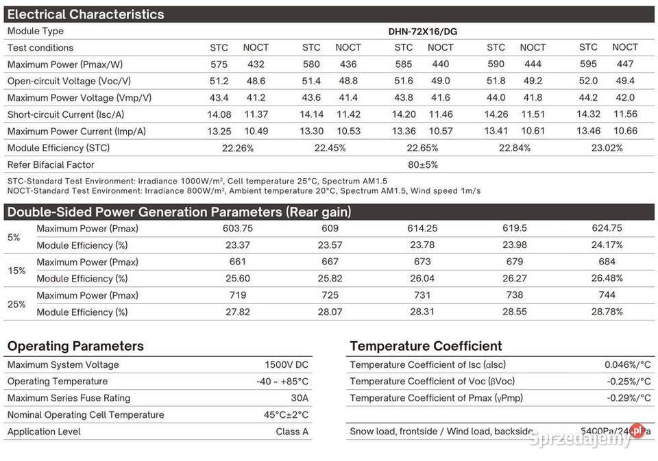 Panel Fotowoltaiczny DAH Solar 595W Bifacial