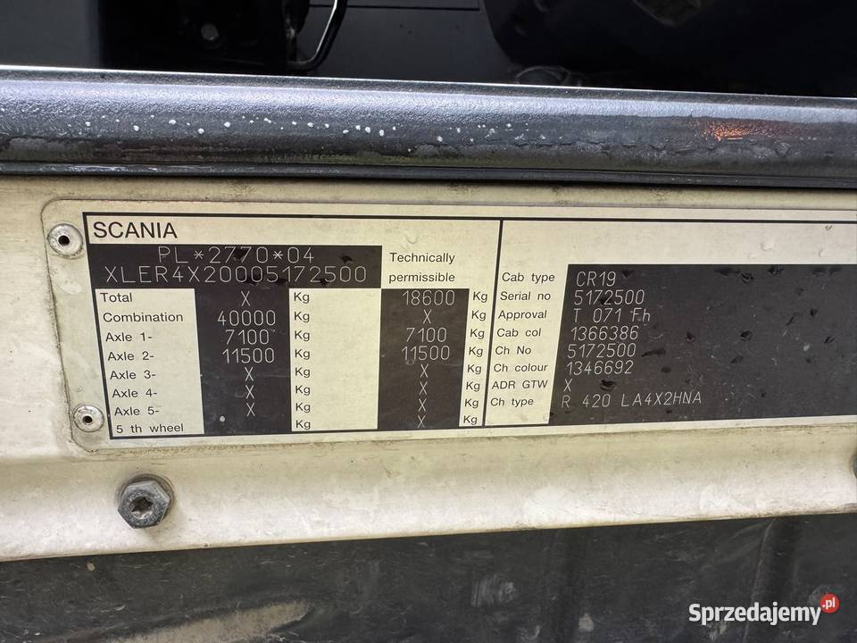 Scania Model R420 standard manual diesel Wilczyna