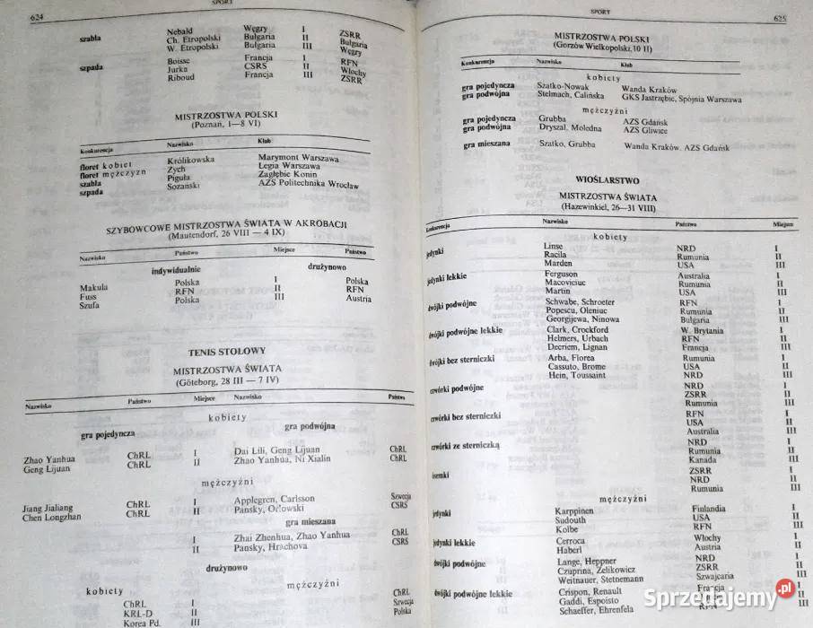 Encyklopedia świat w przekroju 198687 Janusz Chełm sprzedam