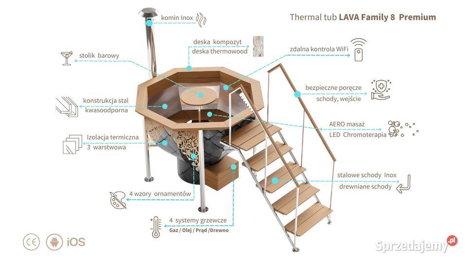 Balia Ogrodowa Termalna LAVA Stalowa nierdzewna Pozostałe Bydgoszcz