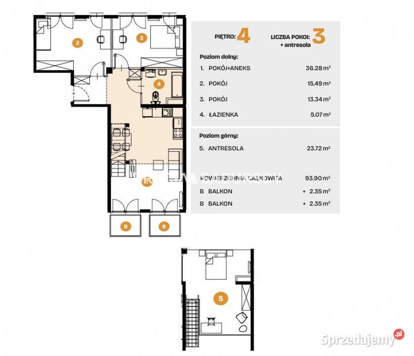 Sprzedaż mieszkania 939m2 3pok Kraków Na Błonie Liczba pokoi 3 Mieszkania