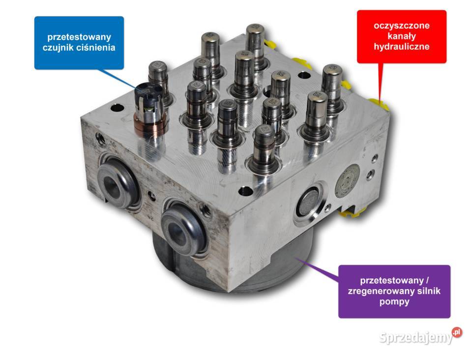 Naprawa pompy pompa abs nie hamuje zablokowane Usługi Mysłowice