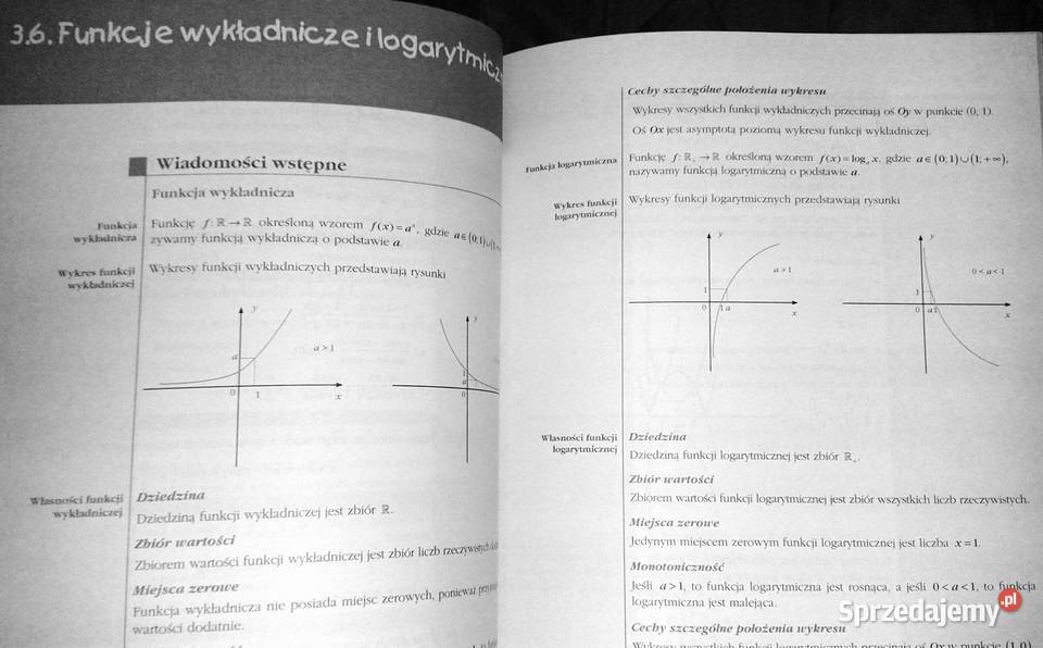 Nowa matura Matematyka Jacek Uryga Chełm