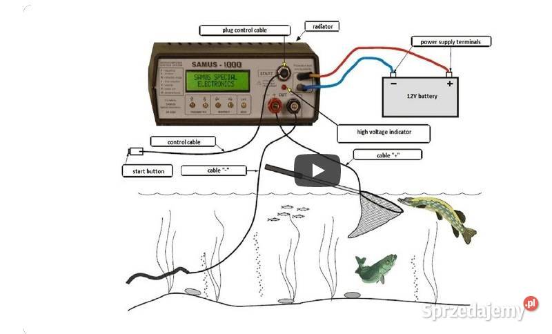 Samus 1000 Samus 725 mp Pozostałe Dorohusk