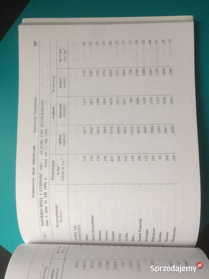 3487 Euroregion Pomerania Szczecin