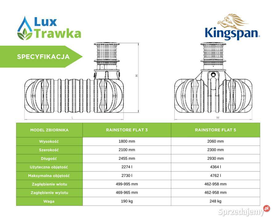 Zbiornik na deszczówkę szambo 3000 5000 l Stary Sącz