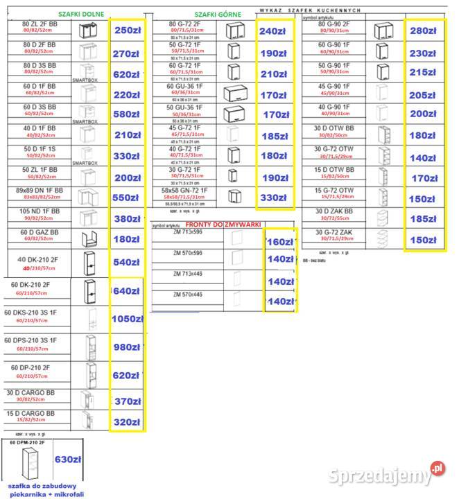 Mebleszafki kuchennekuchnia Artisan Połysk Bydgoszcz sprzedam