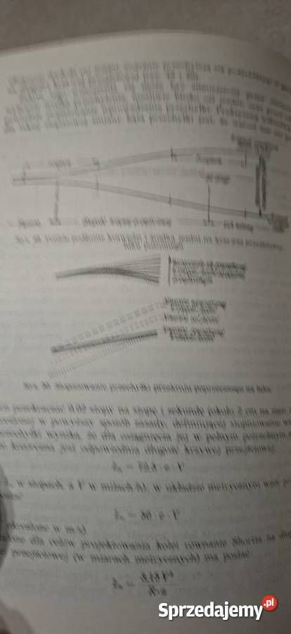 RG Batson Drogi i ulice 1966 Unikatowe I wydanie