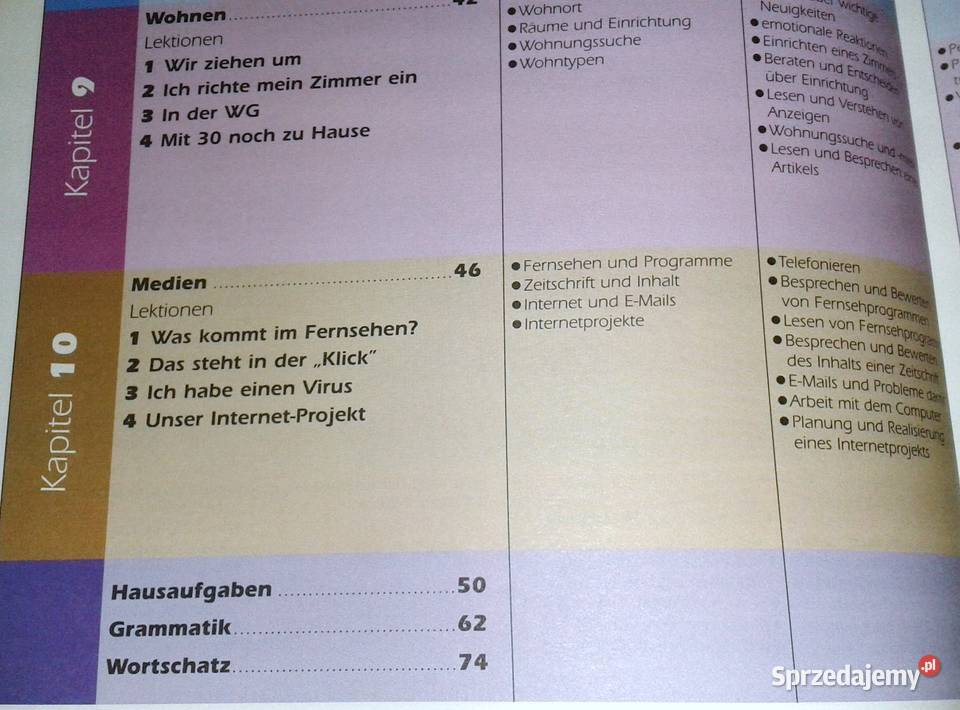 Profi 2 Podręcznik R Dittrich B Kujawa M lubelskie Chełm sprzedam