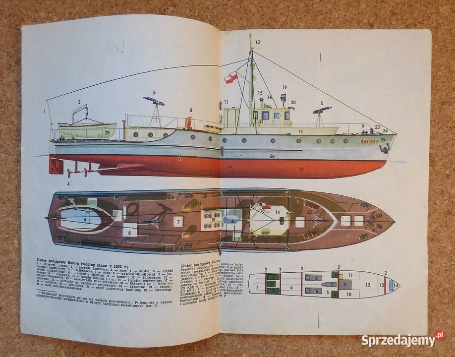 W Kuligowski Kuter pościgowy Batory Warszawa