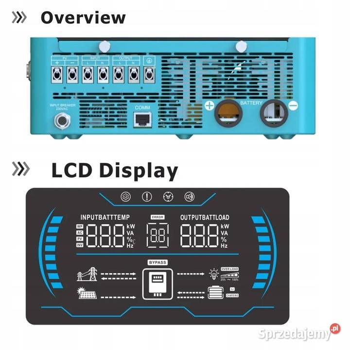 Inwerter fotowoltaiczny 45kW solarny 6000W Skarżysko-Kamienna