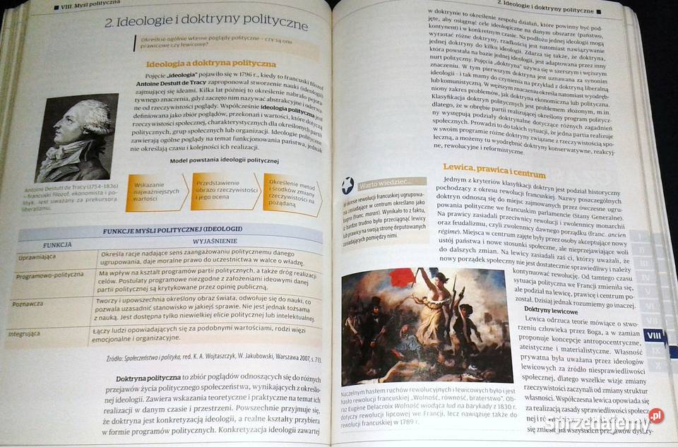 Ciekawi świata 1 Wiedza o społeczeństwie Artur Chełm