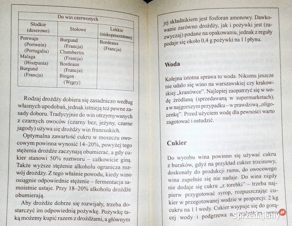 Nalewki likiery i wina domowe Małgorzata Caprari twarda Chełm