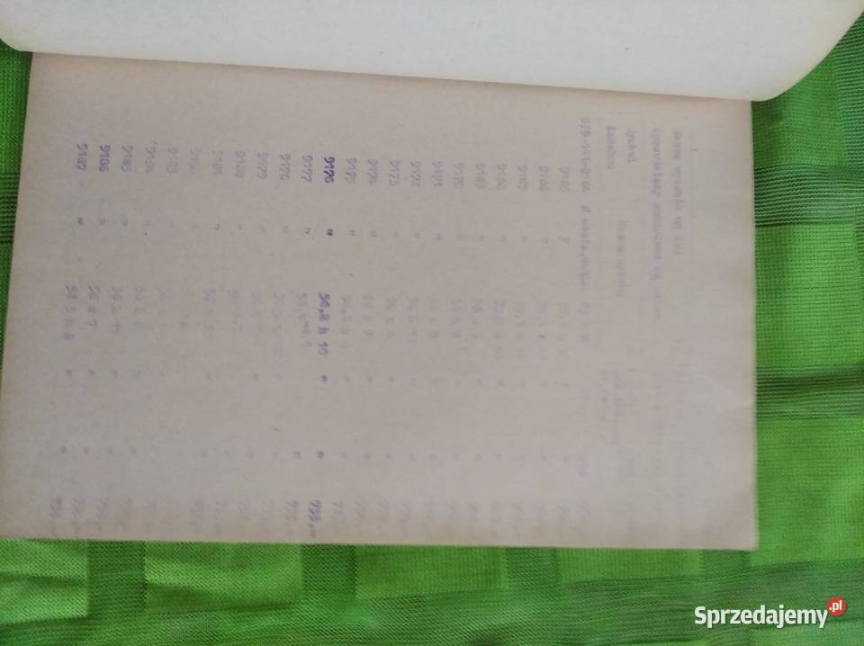 Katalog Ursus index pomocy warsztatowych w Lublin