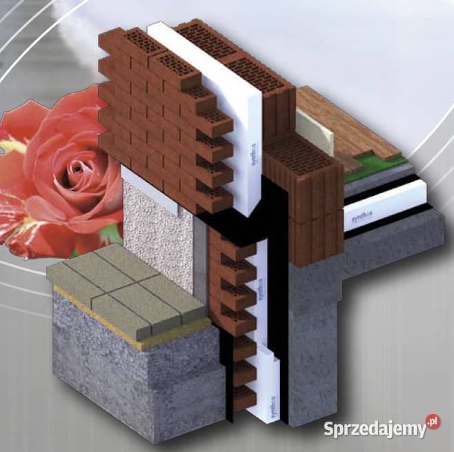 Styrodur pod basen SYNTHOS5300kPa na