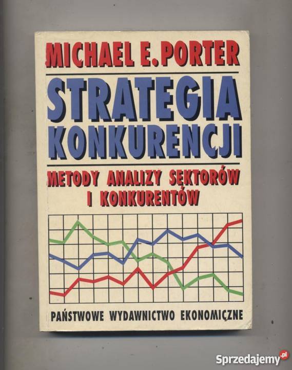Strategia konkurencji Szczecin