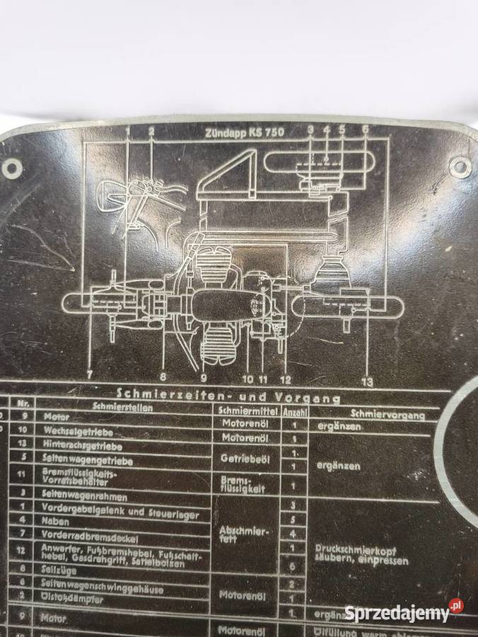 BMW R75 TABLICZKA SMAROWANIA NA BAK SCHEMAT BMW Rybnik