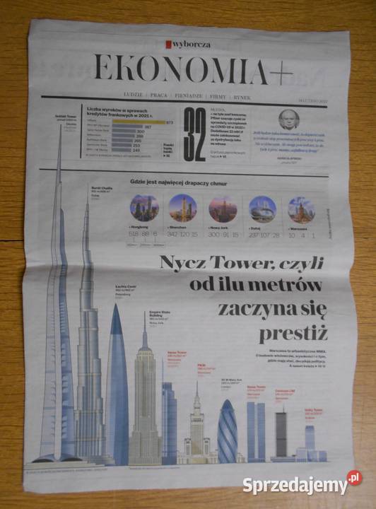 Ekonomia 78 Gazeta Wyborcza Pozostałe Parczew sprzedam