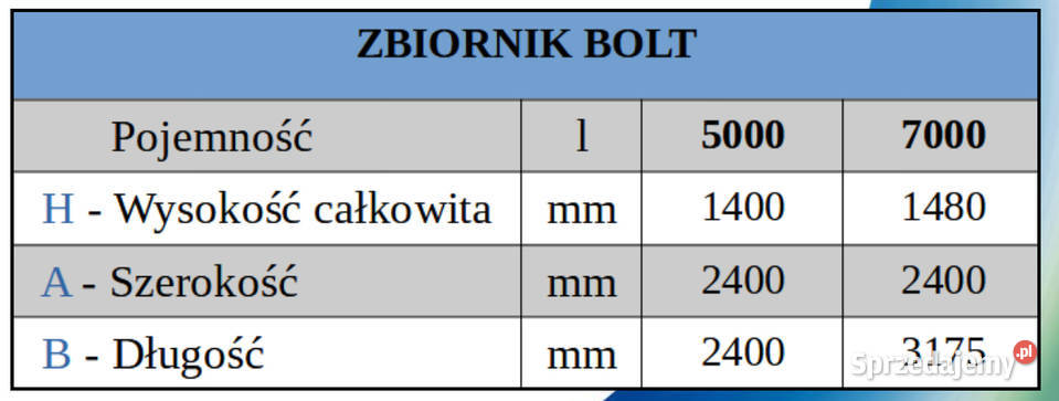 ZBIORNIK NA WODĘ DESZCZOWA 5000L NISKI