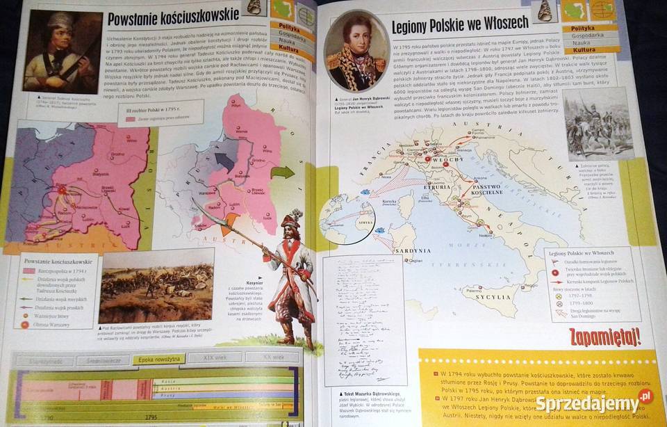 Atlas historyczny Szkoła podstawowa Zbigniew Chełm