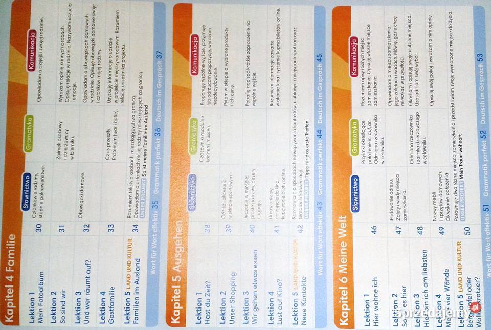 Perfect 1 A1 Beata Jaroszewicz Jan Szurmant A Chełm