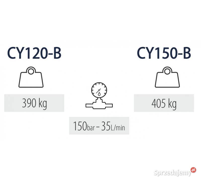 ZAMIATARKA MINI TANK BRUSH Kutno
