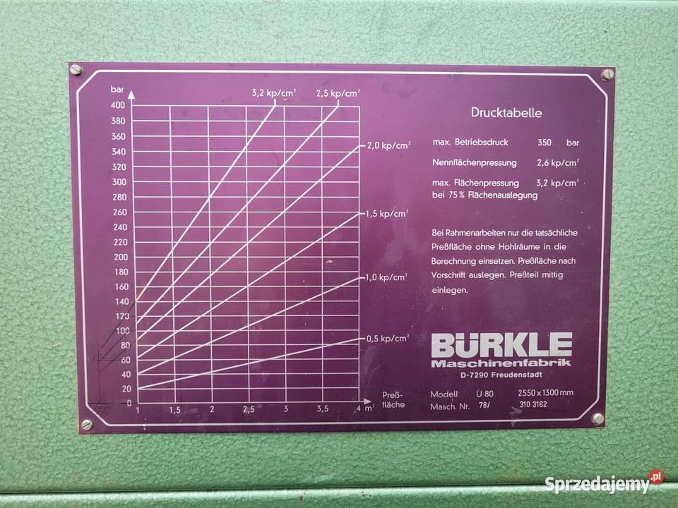 Prasa do forniru Burkle Biznes i Przemysł Miastko sprzedam