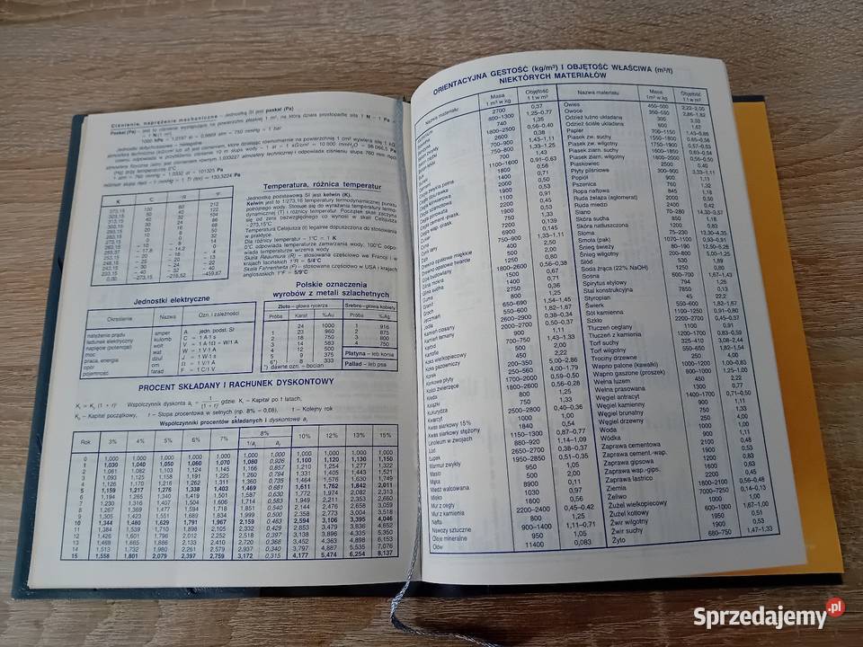 Kalendarz książkowy 1989 podkarpackie Krosno
