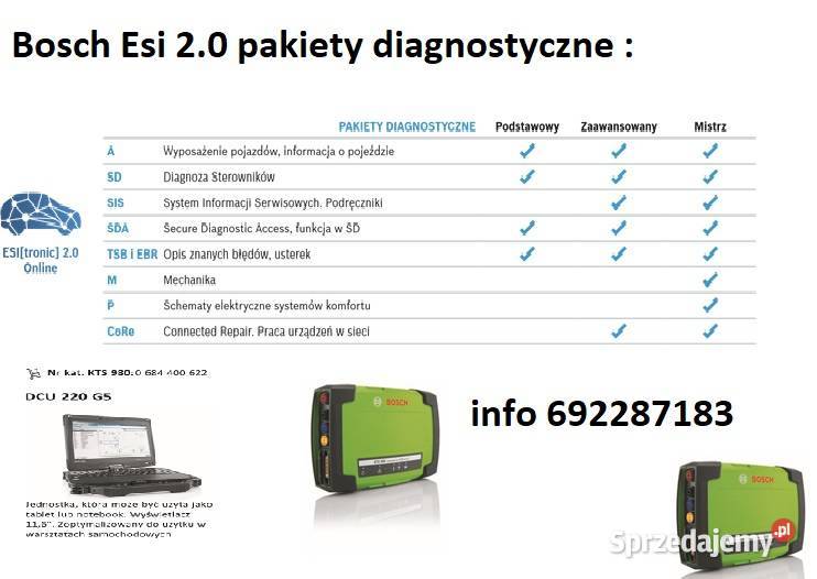 Esi 20 Pakiet Kts Truck OHW 2 na 36 miesięcy Bielsko-Biała