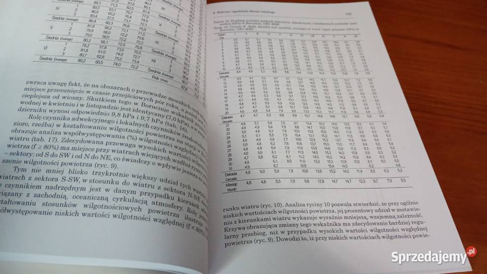 Jeziora górnej Raduni i jej zlewnia w badaniach Rok wydania 2005