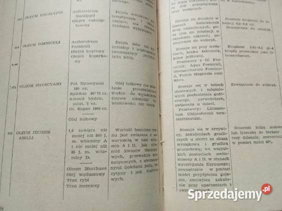 Informator terapeutyczny do urzędowego spisu łódzkie