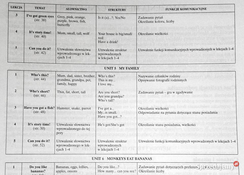 Hocus Pocus 1 Katarzyna Nicholls miękka Chełm