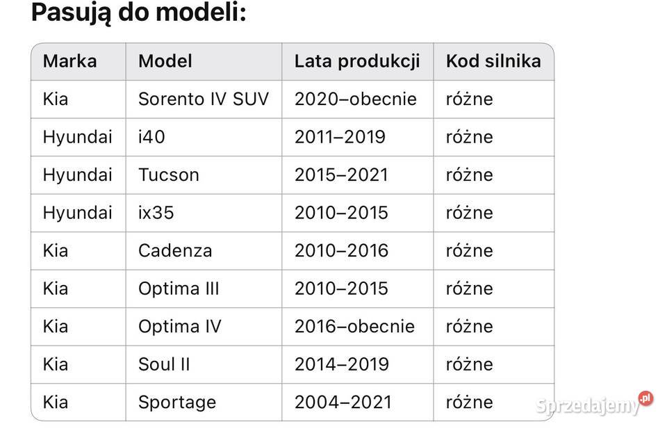 Klocki hamulcowe przednie OEM 58101P2A80 Hyundai osobowe Oborniki sprzedam