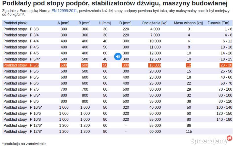 Podkłąd pod stopy żurawia dąwigu