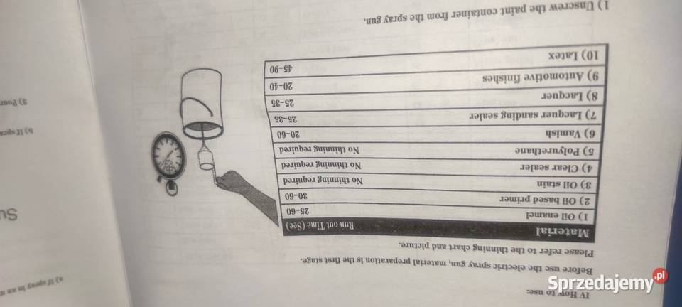 Pistolet do malowania bezprzewodowy komplet 2 wielkopolskie Krotoszyn