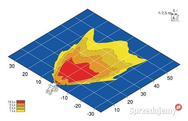 Lampa robocza prostokątna H3 double beam moduł