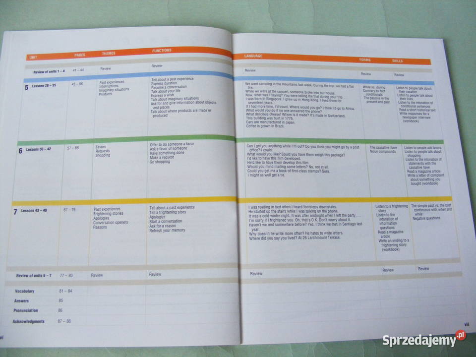 Spectrum 4 A Communicavite Course in English dolnośląskie Oborniki Śląskie